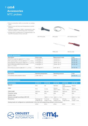 Datasheet - RS485 Modbus Slave Interfaces