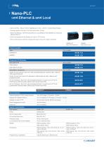 Nano-PLC em4 Ethernet & em4 Local