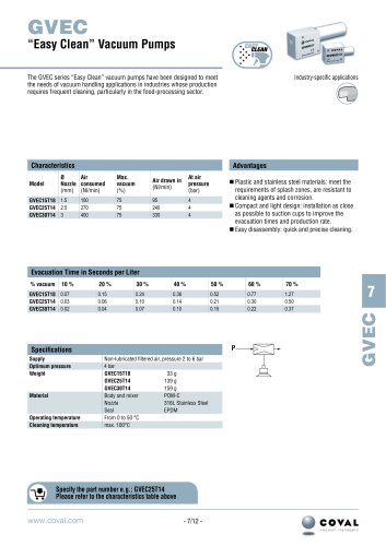 Easy Clean Vacuum Pumps, GVEC Series