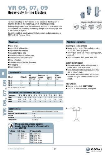 Heavy-Duty In-Line Ejectors, VR Series