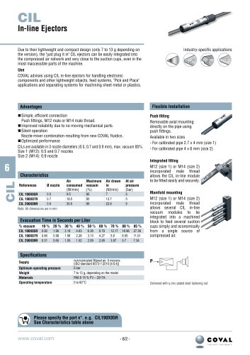 In-line ejectors, CIL