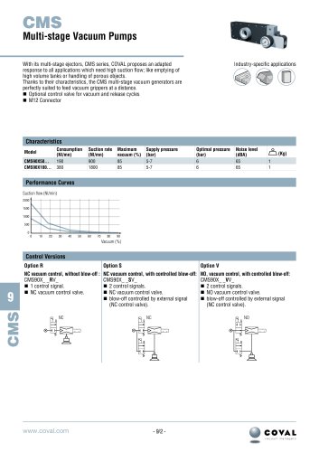 Multi-Stage Vacuum Pump, CMS Series