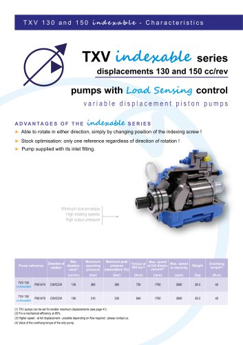 TXV 130 & 150 indexable pumps