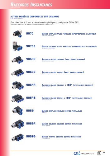 speed controller, check valves, end stop fittings