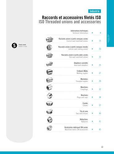 Industry : ISO Threaded Unions and Accessories