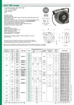 ALU 700S/65 Range