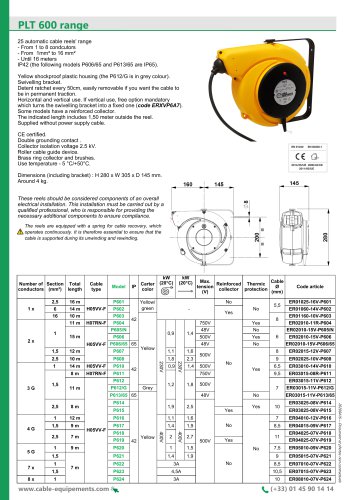 PLT 600 Range