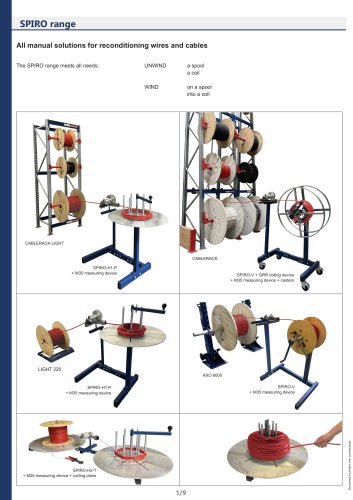 SPIRO® series