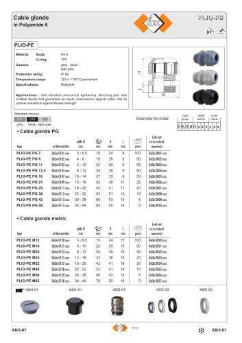 Cable glands PLIO-PE