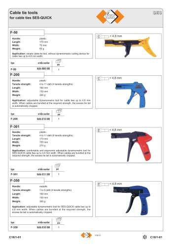 Cable tie tools