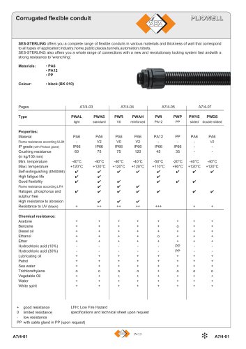 Corrugated flexible conduit