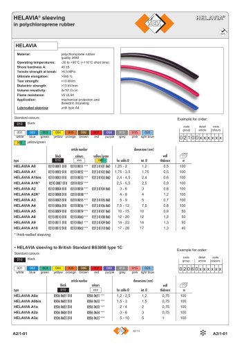 HELAVIA polychloroprene rubber sleeving