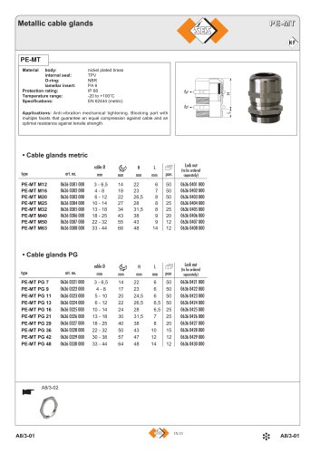 Metallic cable glands PE-MT