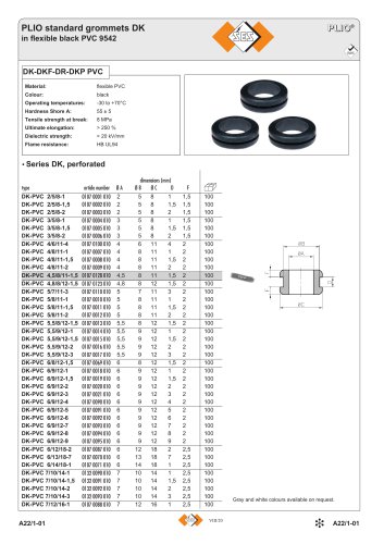 Standard grommets PLIO-DK