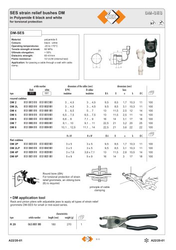 Strain relief bushes DM-SES