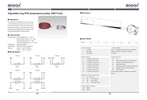 Adjustable ring RTD temperature probes TM(1111)(2)