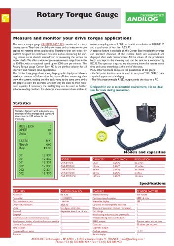 Rotary Drive Torque gauge CENTOR