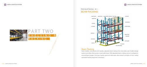 pallet shelving / storage warehouse / for heavy loads / high-rise