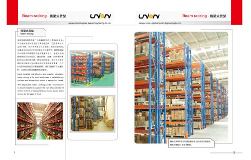 Union 2019 Hot Sale Beam Racking Supplier