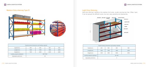 Union Light duty metal shelf