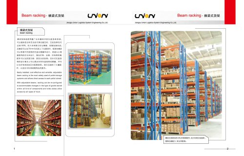 Union Pallet Racking PR16071801