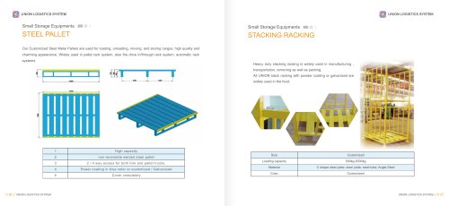 Union Powder coating stackable post pallet rack