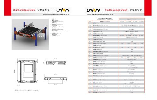 Union Radio Shuttle Pallet Racking System for homogeneous products