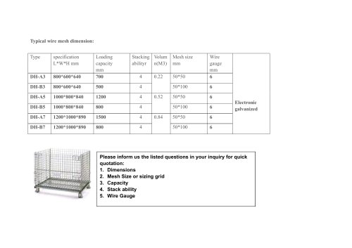 Union Wire Mesh cage with wheels