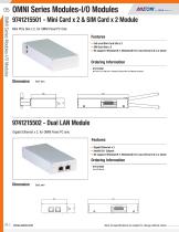 OMNI Series Modules-I/O Modules