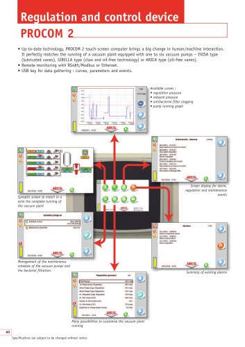 PROCOM 2 PLC FOR VACUUM