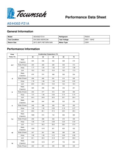 performance Data Sheet Model: AE4430Z-FZ1A (AE4430Z) )