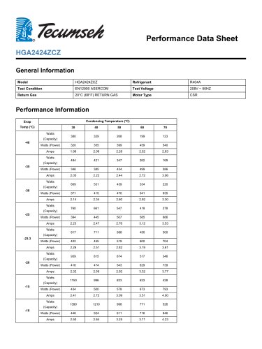 performance data sheet Model: HGA2424ZCZ (HGA2432Z)
