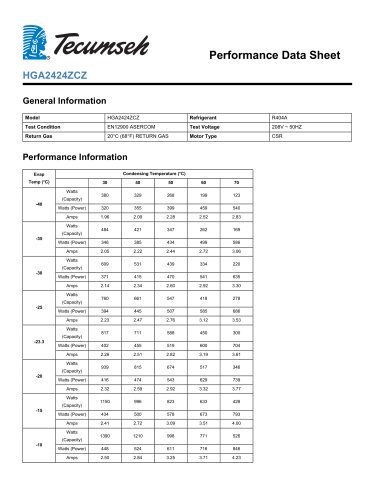 performance data sheet Model: HGA2424ZCZ (HGA2432Z)