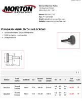 Standard Knurled Thumb Screws