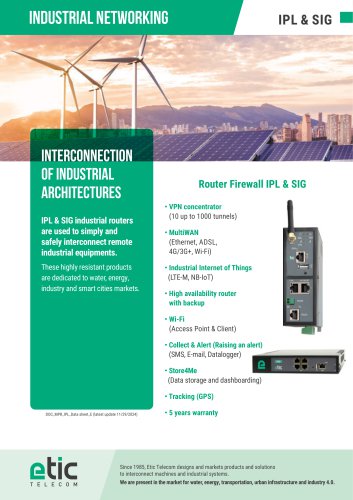 Router Firewall IPL & SIG 2025