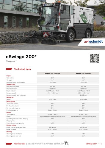 eSwingo 200⁺