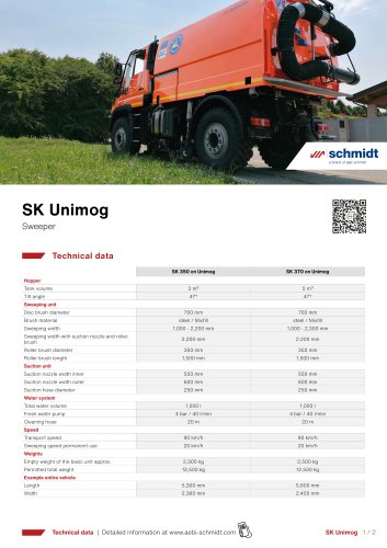 SK Unimog