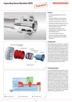 Expanding Sleeve Mandrels HDDS RINGSPANN