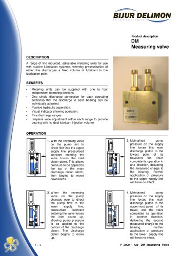 DM measuring valve