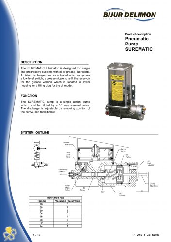 SUREMATIC Pump