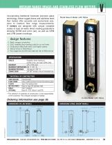 Medium range brass and stainless flow meters