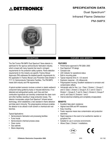 PM-5MPX Dual Spectrum IR
