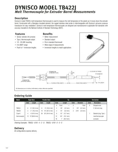 TB422J