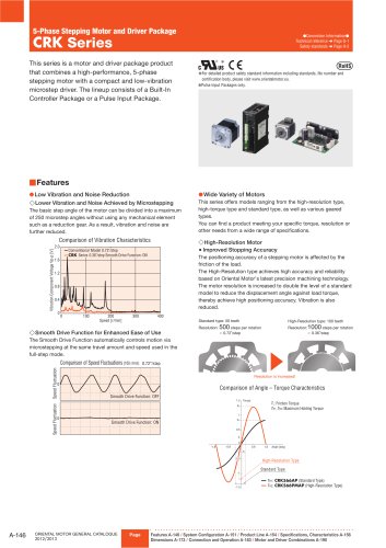 CRK Series - Integrated Controller