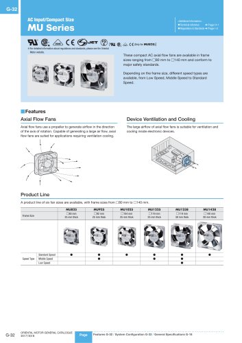 MU Series