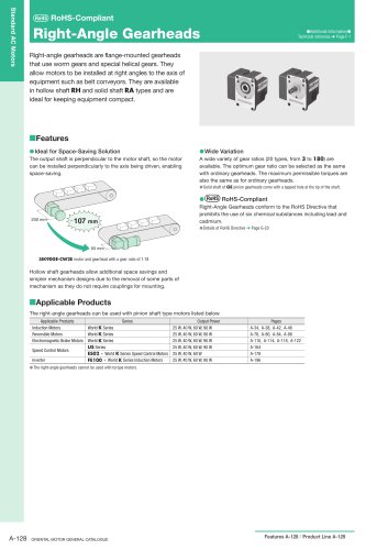 Right Angle Gearboxes