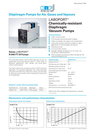 Datasheet N 840 FT.18