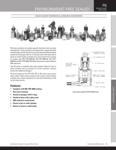 P6 Sealed Limit Switches