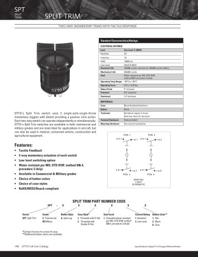 SPT split trim