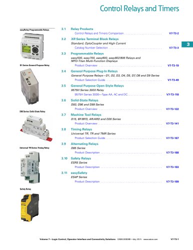 Control Relays and Timers